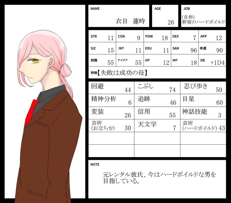 セッション参加リスト まいん りんご Note