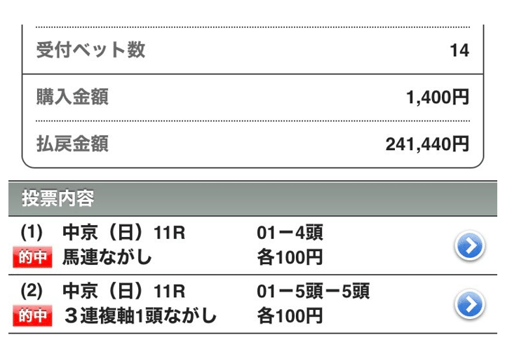 2020ローズS