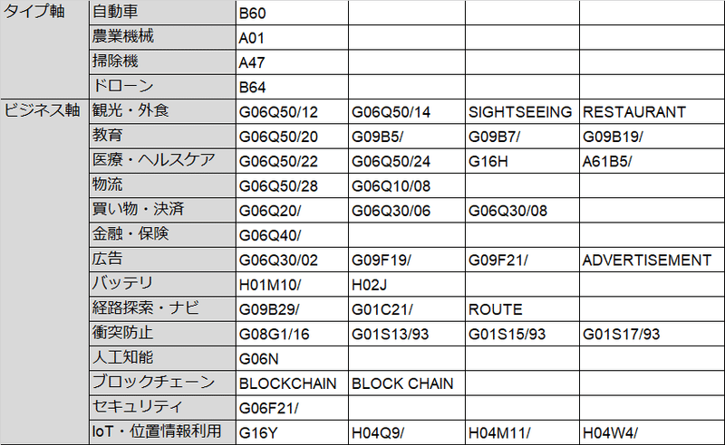 画像22