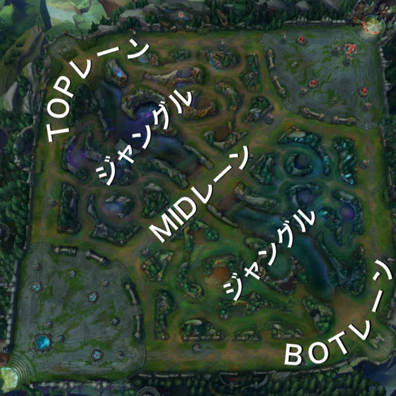 トロールとは言われたくない Lol 初心者向けチャンピオンやロールの紹介 Lol初心者向け講座 Note