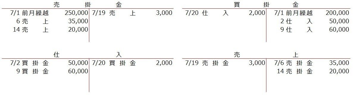 例題4-3①3