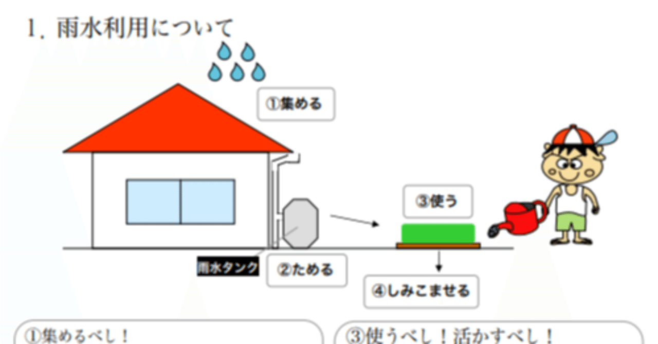 0801 雨水利用という方法 坂本宗隆 Note 0801 雨水利用という方法 坂本宗隆 Note