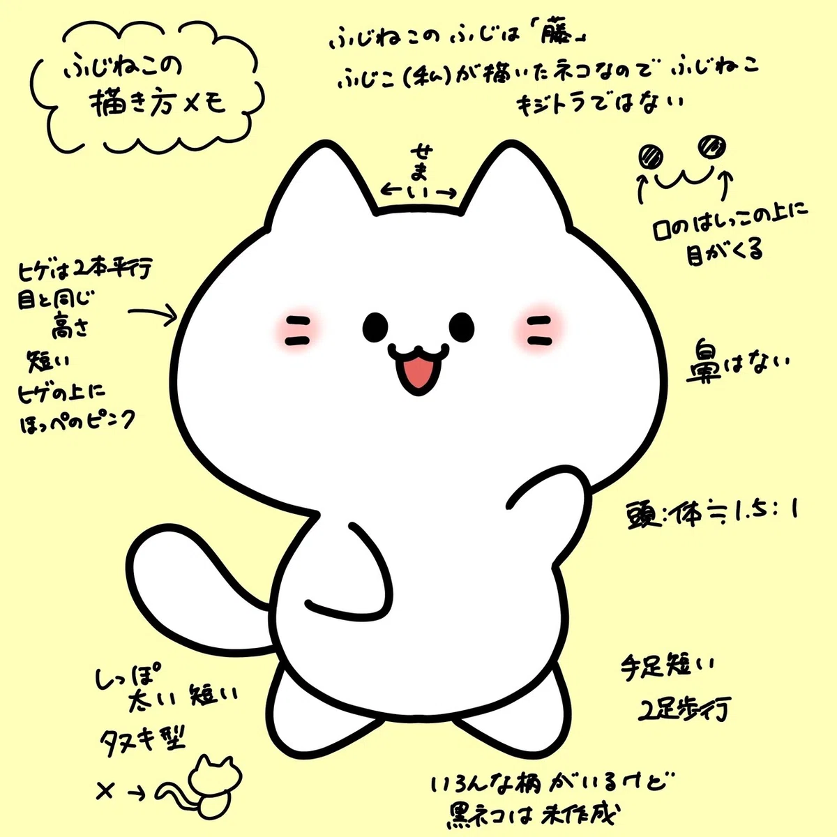 自作キャラクターを掘り下げてみた｜ふじこ@ふじねこ屋