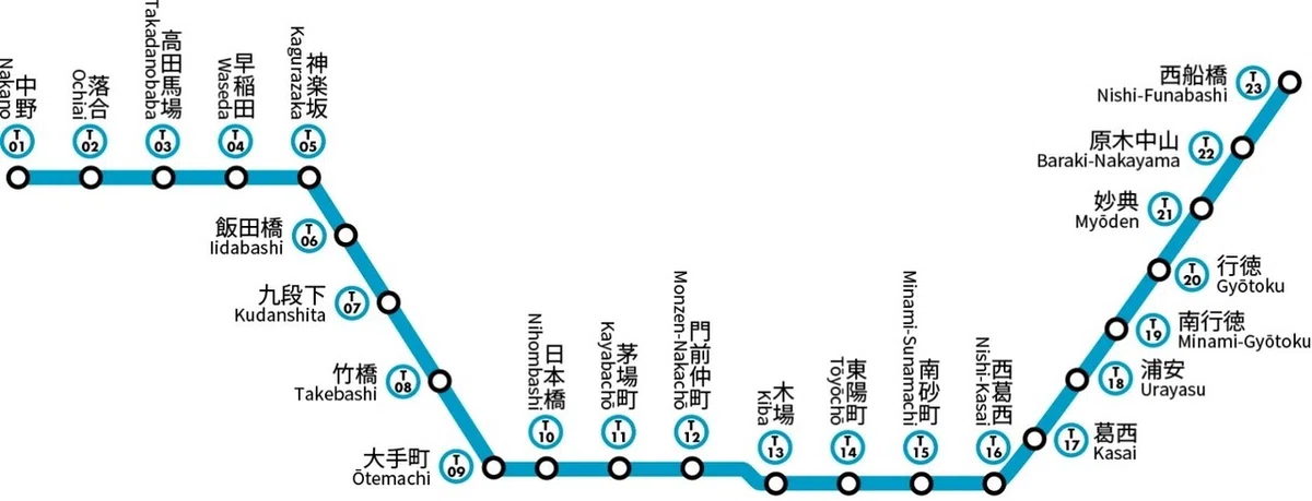 スクリーンショット 2021-09-19 17.50.03