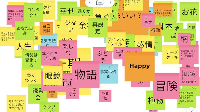 読書のチカラで あっと驚く未来をつくる ワードジャングル読書会開催レポート くっきー 本を売らない本屋さん Note 読書のチカラで あっと驚く未来をつくる ワードジャングル読書会開催レポート くっきー 本を売らない本屋さん Note