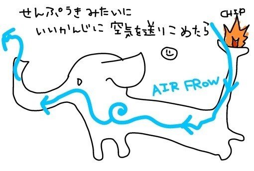 スモーキングガン Smoking Gun を自作した話 Maki Note