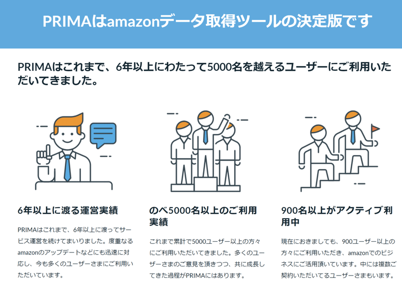 転売 せどりで稼ぎたい方必見 Amazon販売において業界で一番利用されているせどりツール Prima について 元 再生コンサル 現 外資系itビジネスマン Note
