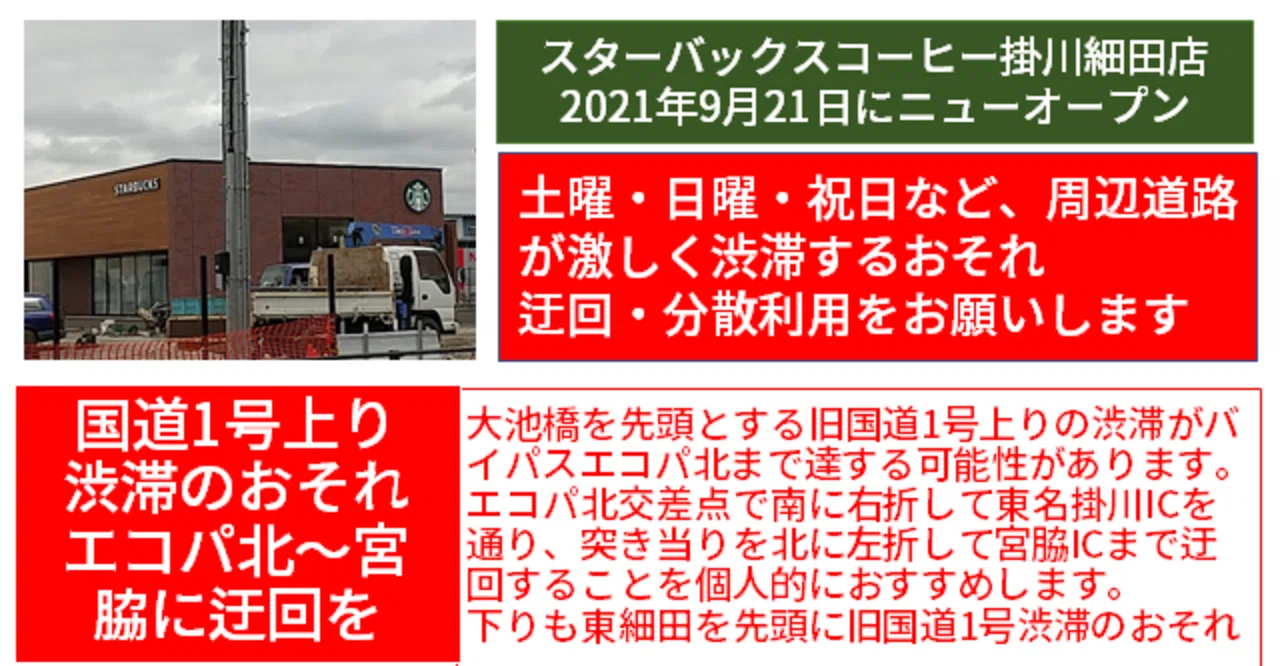 掛川で スタバ渋滞 激化のおそれ 不安な場合は県道403号などへ迂回してください Yosuke Narukiyo Note