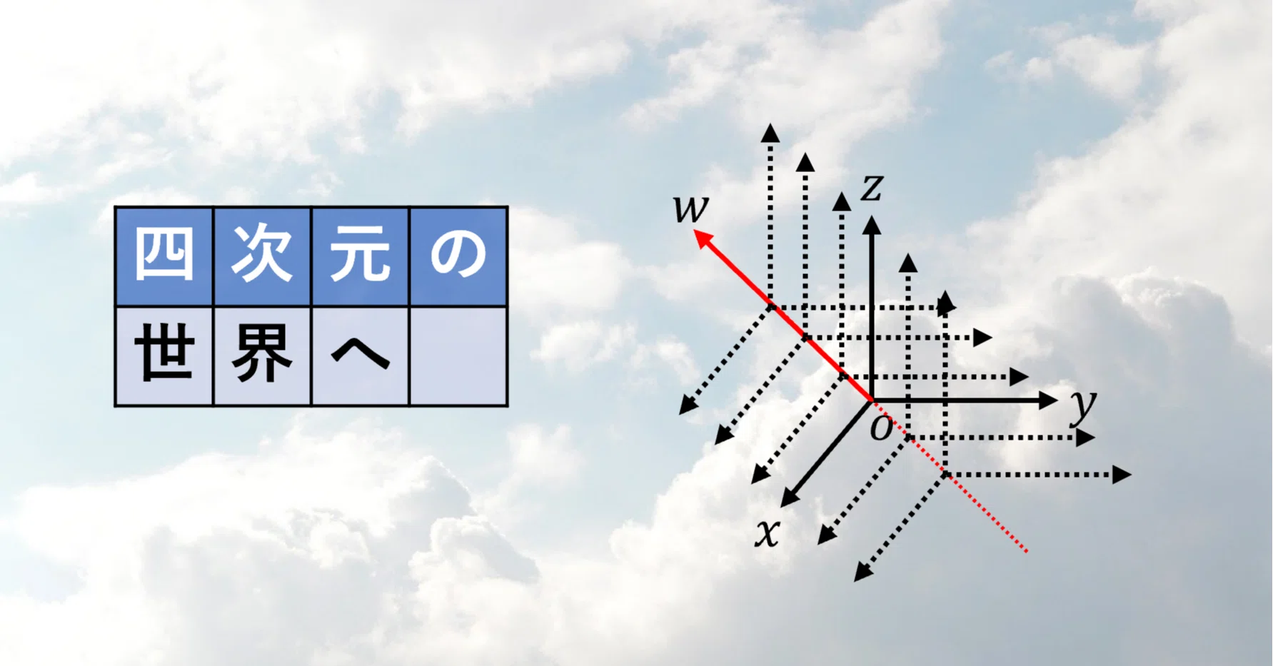 4次元の世界へ いかすみ 高専数学 Note 4次元の世界へ いかすみ 高専数学 Note
