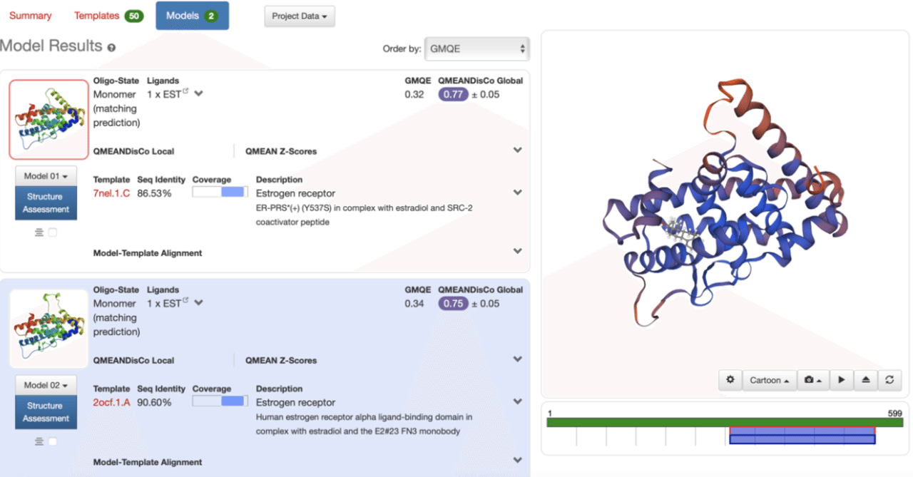 書記のbio Chem Info日誌 11 Swiss Modelでホモロジーモデリングを行う Writer Rinka Note 書記のbio Chem Info日誌 11 Swiss Modelでホモロジーモデリングを行う Writer Rinka Note