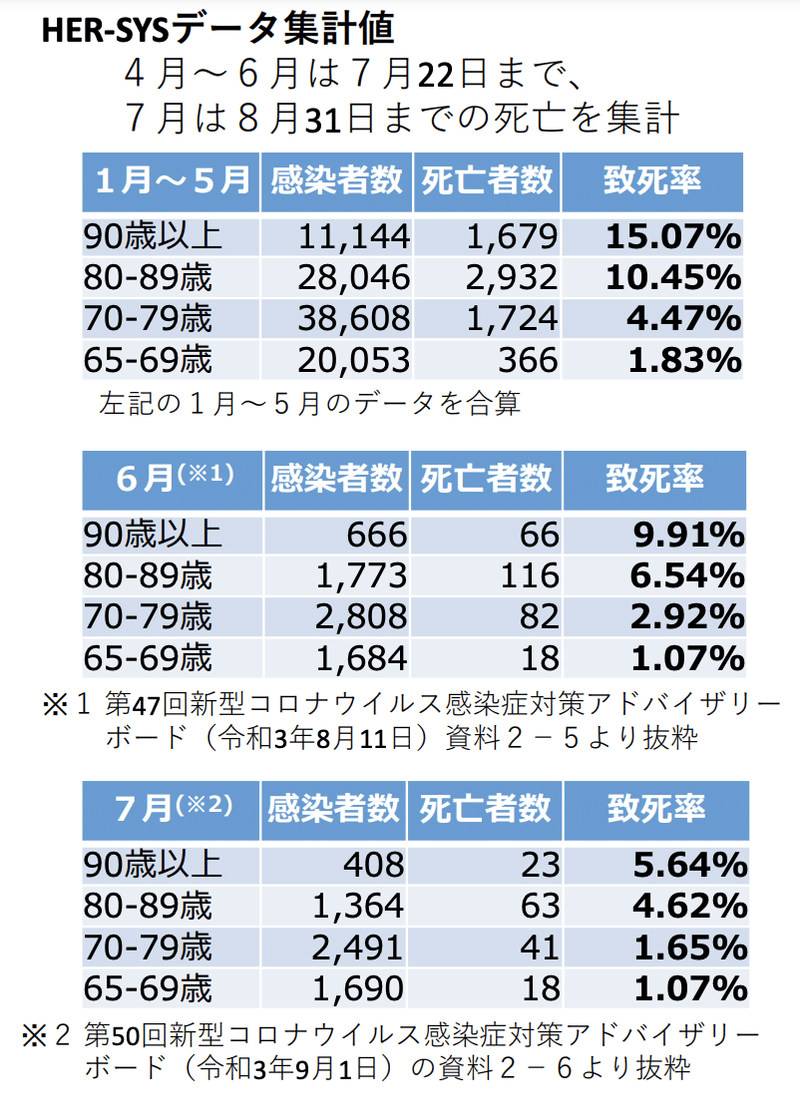 スクリーンショット 2021-09-19 21.33.40