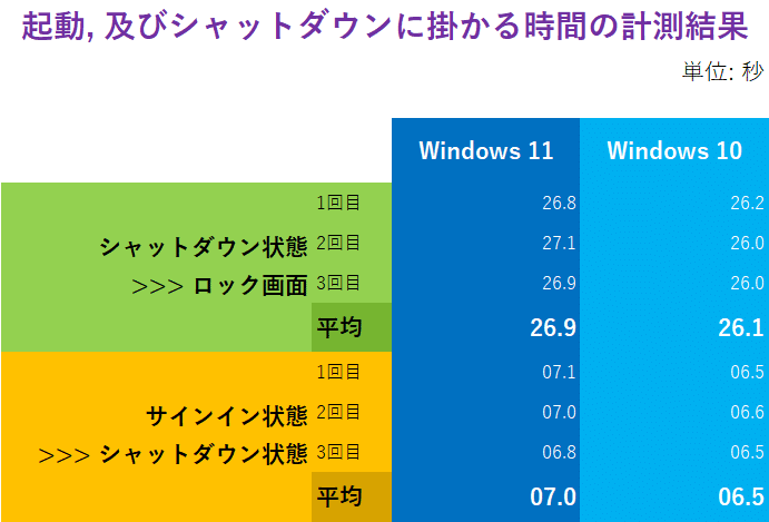 タイトルなし2