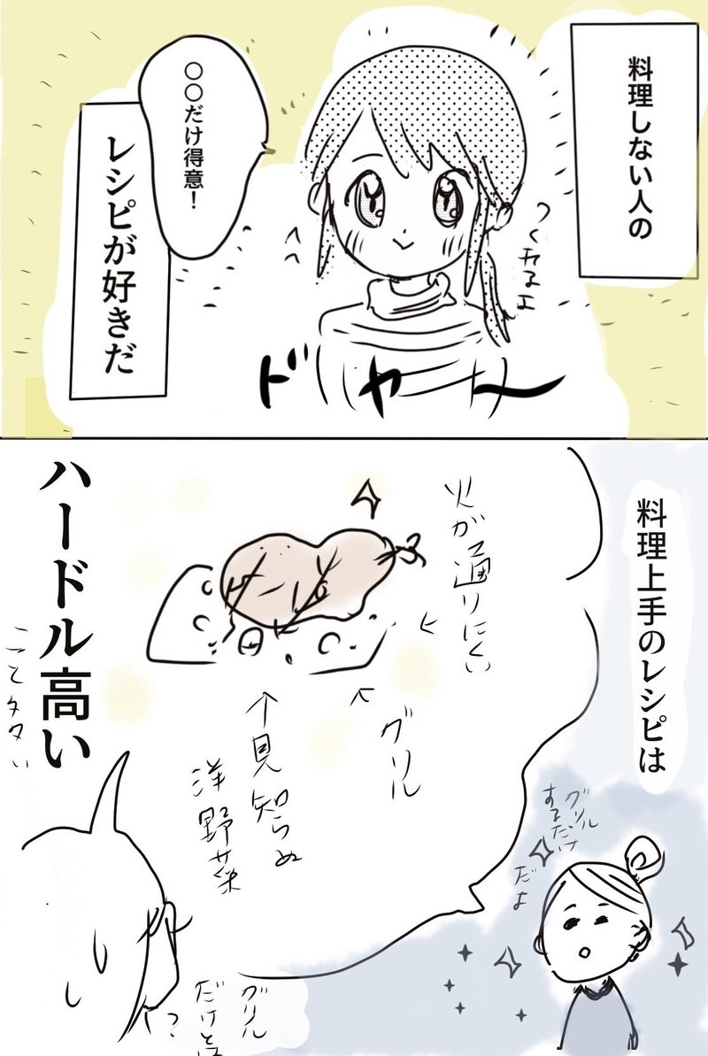 漫画 料理しない人のレシピ エリー二 Erini Note