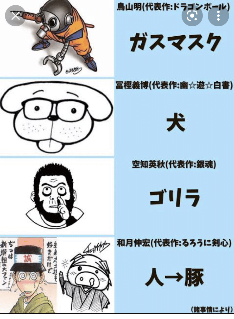 鬼滅の刃 吾峠呼世晴先生のワニの由来 性別は女性 鬼滅のりっぺちゃん Note 鬼滅の刃 吾峠呼世晴先生のワニの由来 性別は女性 鬼滅のりっぺちゃん Note