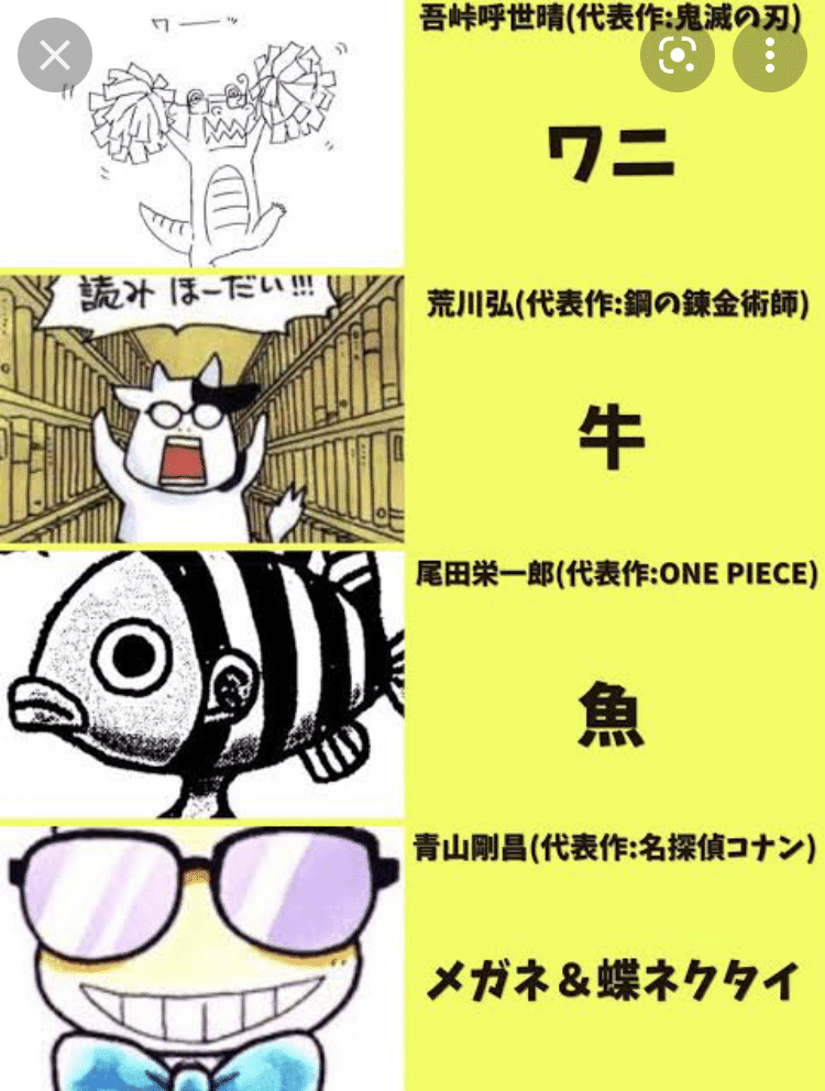 週刊少年ジャンプ　鬼滅の刃作者　吾峠先生　全巻末コメント 週刊少年ジャンプ 鬼滅の刃作者 吾峠先生 全巻末コメント