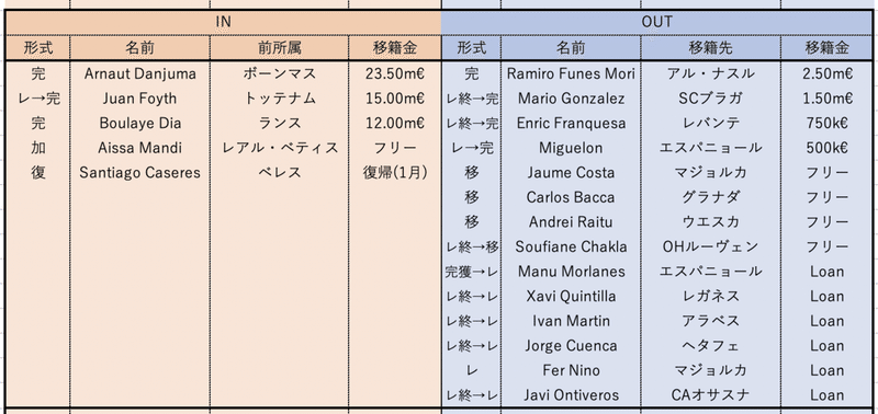 スクリーンショット 2021-09-19 23.51.14