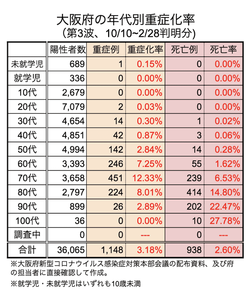 スクリーンショット 2021-09-19 23.49.38