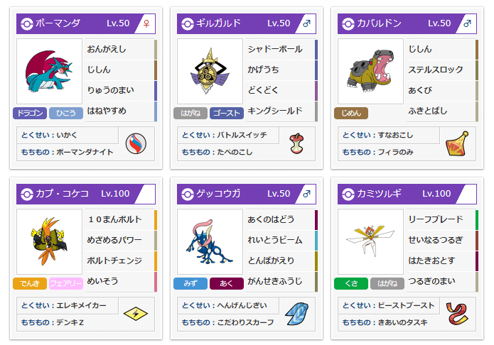 7世代で有名な並び 攻めサイクル編 Key Pokemon Note 7世代で有名な並び 攻めサイクル編 Key Pokemon Note