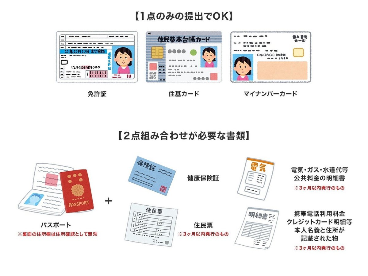 LINE_ALBUM_fx口座開設スクショ_210920_2