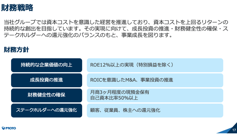 スクリーンショット 2021-09-20 7.19.11