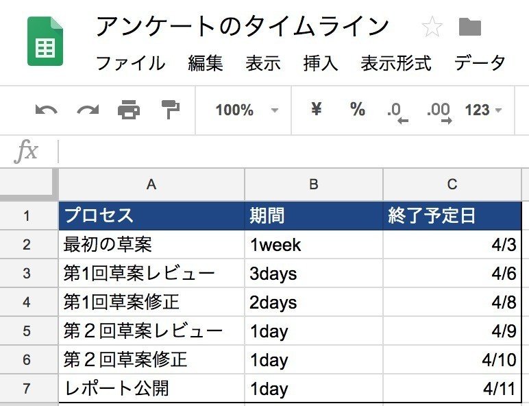 アンケートの進め方 Nana Note