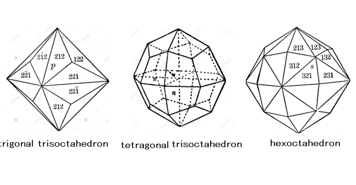 万華鏡　地図柄 NEW地図扇子（大阪港（万博）） | NEW地図扇子 | 地図センター