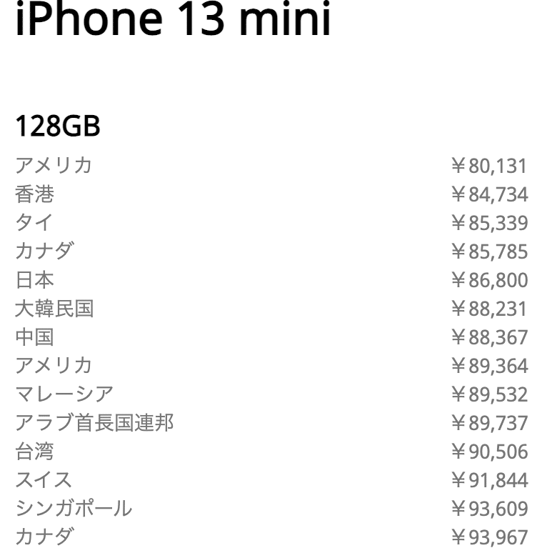 スクリーンショット 2021-09-20 9.35.31