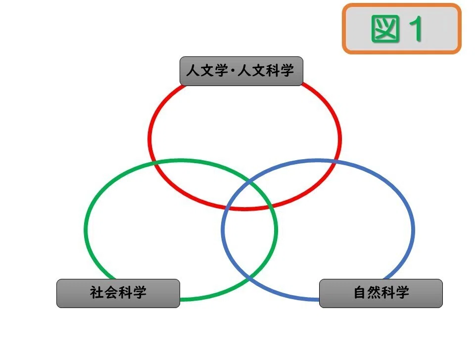 私の「3つの表現形式」｜SinLaoThai