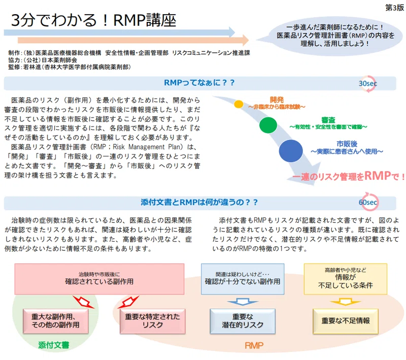 １０ Pv Pmsの仕事 ざつ 1年目mslマネージャー Croとmr経験者 柏の葉 わんこlove Note