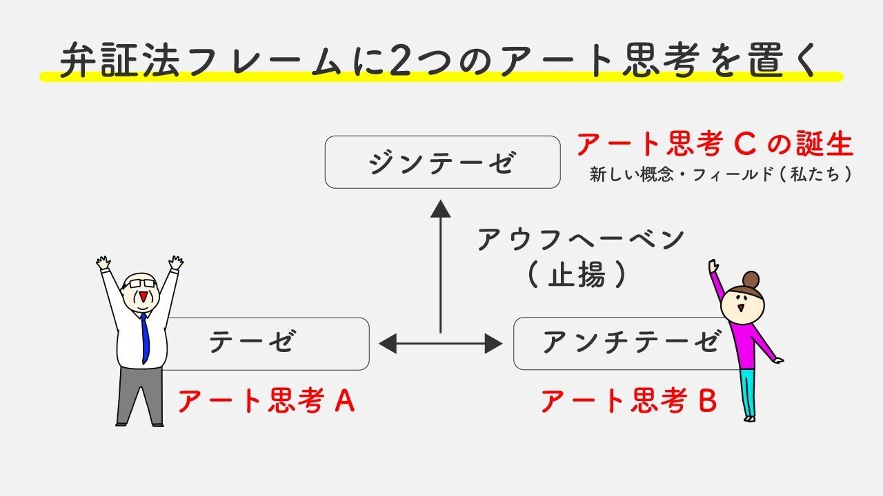 アドルノ　否定弁証法　(新品)と否定弁証法講義　セット 否定弁証法講義 アドルノ 否定弁証法講義 | アドルノ, 細見和之