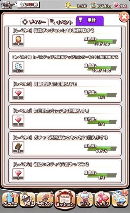ゲームに学ぶ人間心理 1 目的が複数あるとやる気が出る 山田 裕希 ふんどしパレード代表 Note
