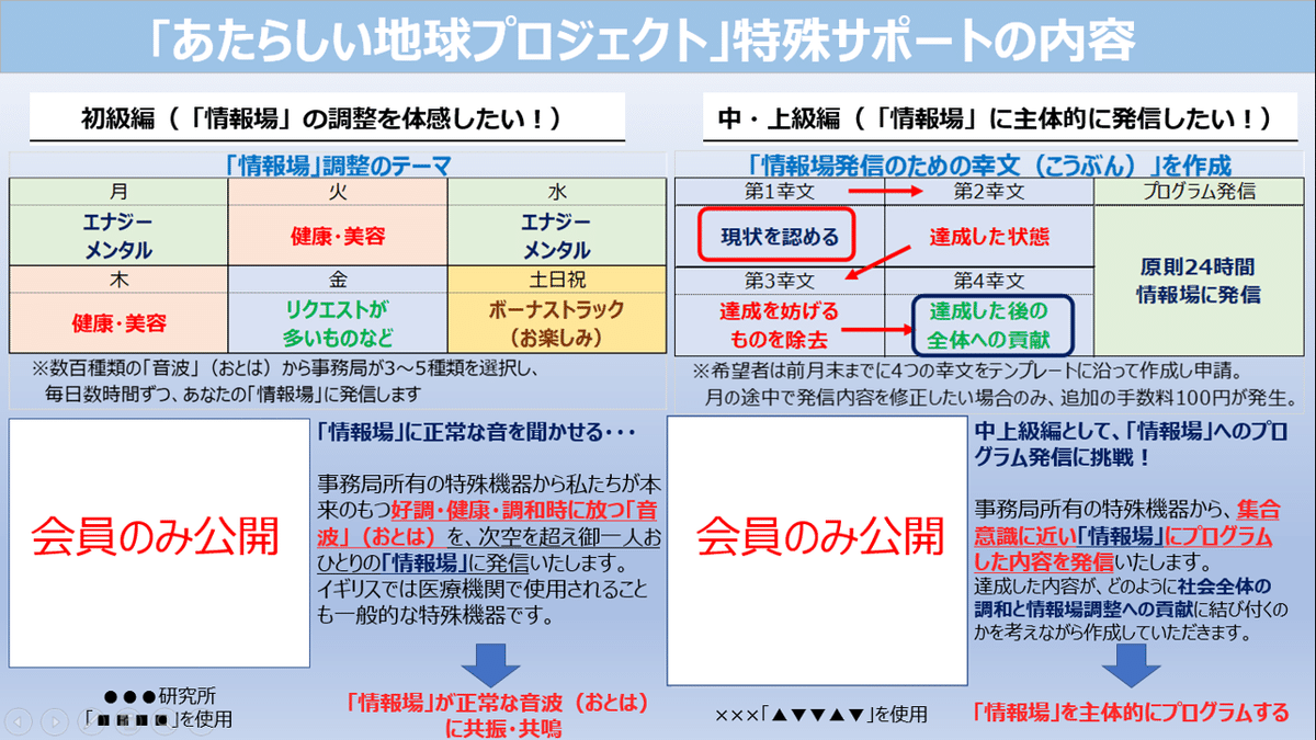 非会員用説明