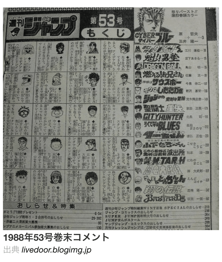 週刊少年ジャンプ巻末鬼滅の刃作者吾峠先生全コメント