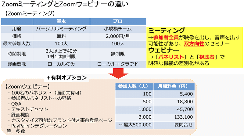 スクリーンショット 2021-09-20 13.45.11