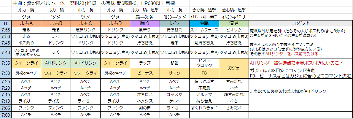 スライムTA4_爆裂脚