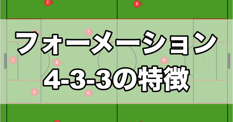 サッカー4 3 3のフォーメーションの特徴 長所 短所 を徹底解説 Fl Ux Realtime Analytics サッカー4 3 3のフォーメーションの特徴 長所 短所 を徹底解説 Fl Ux Realtime Analytics
