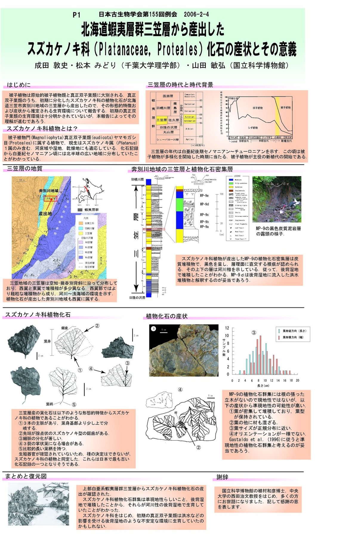 古生物学会ポスター