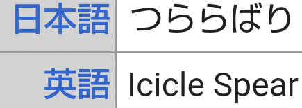 ポケモンの技の英語名全部覚える日記 こおりタイプ編 リユルン Note