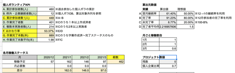 スクリーンショット 2021-09-20 16.49.54