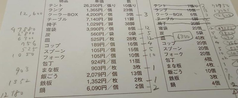ワーキングメモリを鍛えるリハビリ 中田みずき 言語聴覚士 4 14 13 00 45歳脳内出血リハビリテーション父さん Note ワーキングメモリを鍛えるリハビリ 中田みずき 言語聴覚士 4 14 13 00 45歳脳内出血リハビリテーション父さん Note