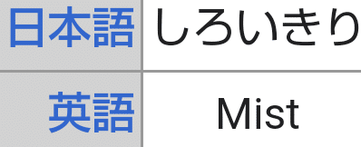 ポケモンの技の英語名全部覚える日記 こおりタイプ編 リユルン Note