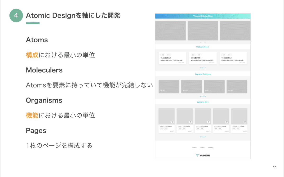 スクリーンショット 2021-09-20 21.28.27