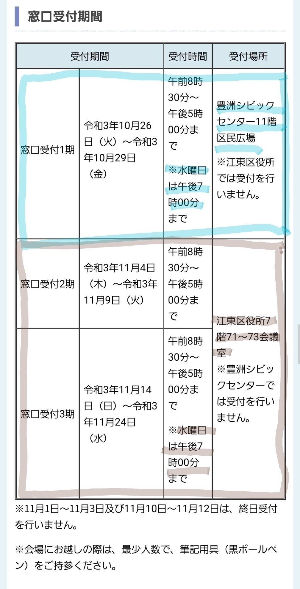 おうちで保活セミナーin江東区 令和4年度4月入園申し込みから変わったこと 酒井なつみ 江東区議会議員 Note