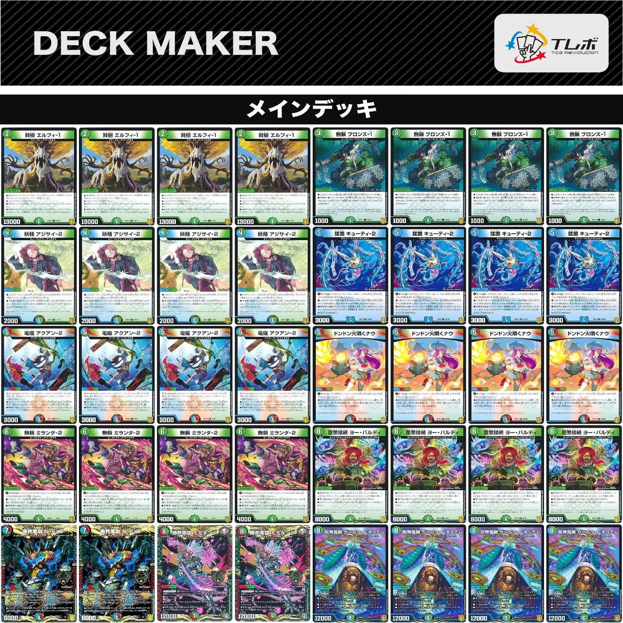 ハイドのディスペクターN・EXT改造案（9/20新レシピの追記あり