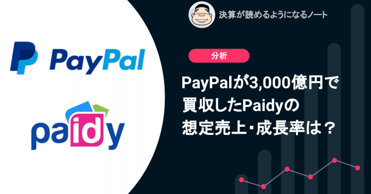 Q.PayPalが3,000億円で買収したPaidyの想定売上・成長率は？｜決算が読めるようになるノート