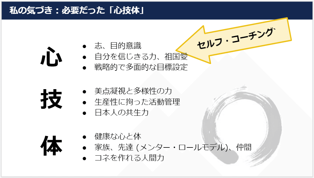 認知科学とコーチング理論に裏付けされた グローバル リーダーシップを発揮する 目標達成の科学的方法論 のご紹介セミナー Global Challengerのすすめ 西原大貴 Note