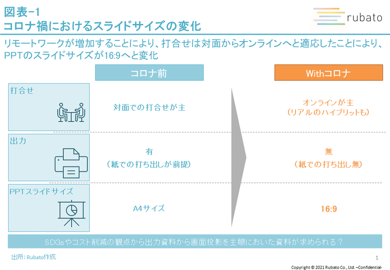 スライド1