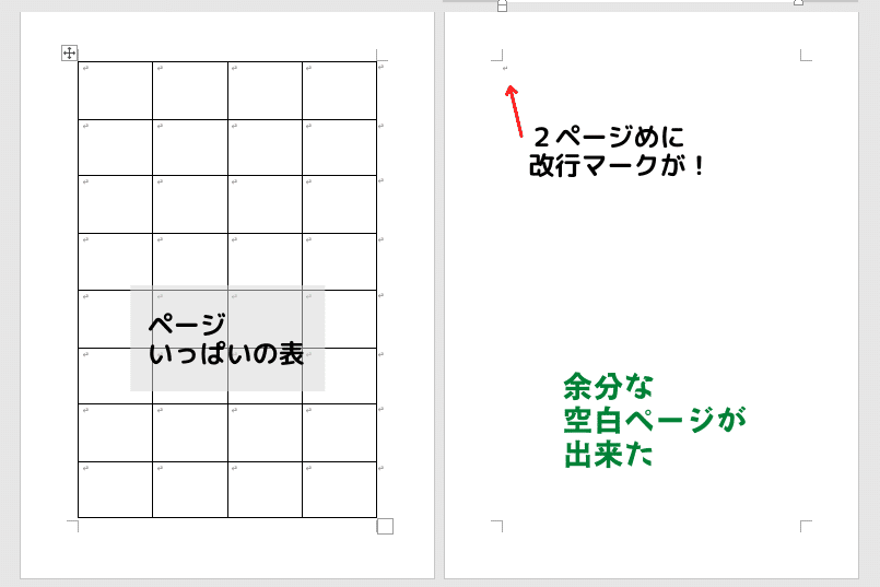 ワード ページいっぱいの表を作ると２ページになってしまい 余分な空白ページが出来てしまう いたをさん 伝説の野良パソコン講師 Note