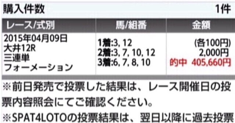 ✅10/26(火)🌉今宵のお楽しみ馬券☆船橋【11R】 (🕰20:10発走) +【0R】 賞 🚩推奨馬券⭐️ ¥200円 ❗️