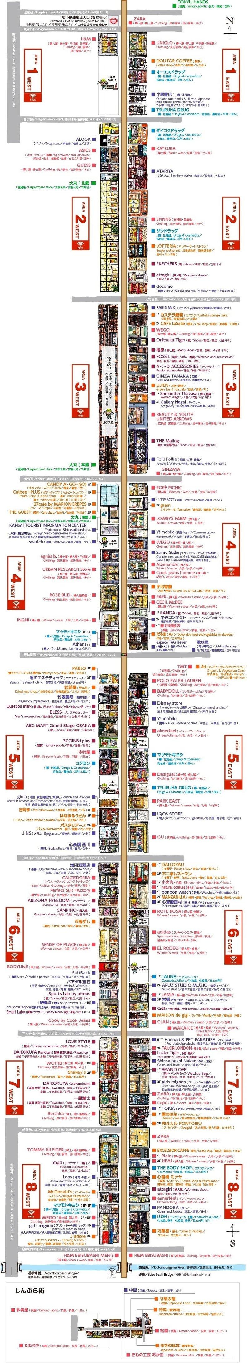 心斎橋筋商店街がドラッグストア街に変貌した理由とこれまでの変遷の推移 南充浩 Note 心斎橋筋商店街がドラッグストア街に変貌した理由とこれまでの変遷の推移 南充浩 Note
